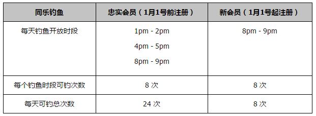 上半场，马奎尔拉伤无法坚持，被埃文斯换下；下半场，凯恩助攻科曼破门。